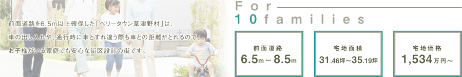 前面道路を6.5m以上確保した「ベリータウン草津野村」は、 車の出し入れや、
      通行時に車とすれ違う際も車との距離がとれるので、 お子様がいる家庭でも安心な街区設計の街です。